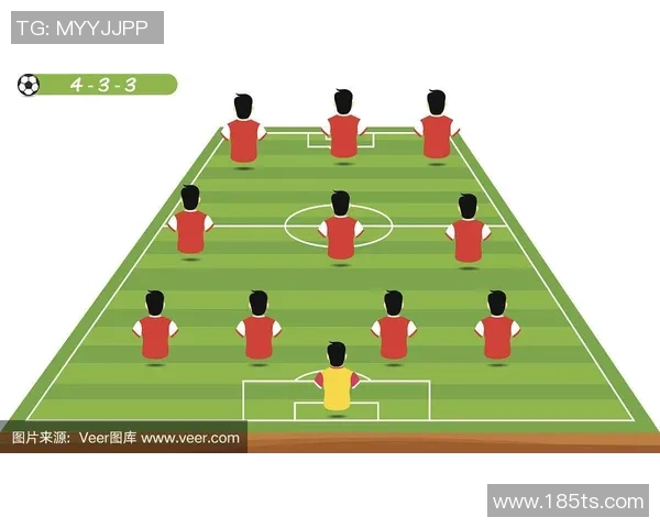 北京足球队技术解析：战术创新与球员素质的完美结合