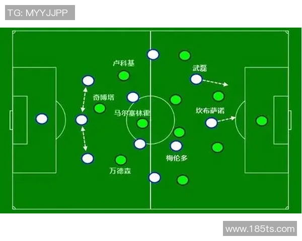 广州足球队与成都足球队赛后复盘速度对比分析及战术探讨 广州足球队与成都足球队赛后复盘速度对比分析及战术探讨