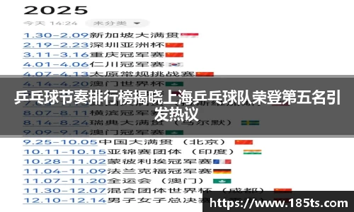 乒乓球节奏排行榜揭晓上海乒乓球队荣登第五名引发热议